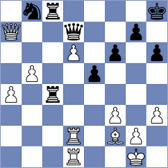 Drozdowski - Senft (chess.com INT, 2025)
