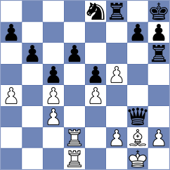 Szczepanski - Kaland (Pinneberg, 1997)