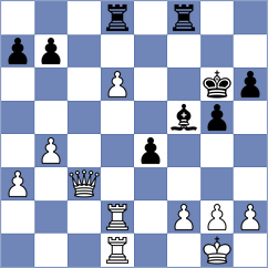 Bazarov - Abad Alonso (chess.com INT, 2021)