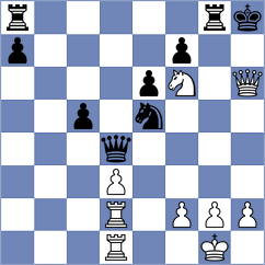 Cahaya - Aravindh (chess.com INT, 2025)