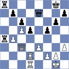 Arabidze - Hrebenshchykova (Monaco MNC, 2025)