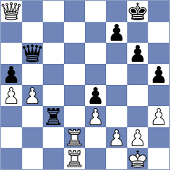 Pham Le Thao Nguyen - Dubreuil (chess.com INT, 2025)