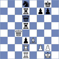 Maksimovic - Kotepalli (chess.com INT, 2025)