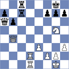 Zhang - Chernyak (Prague, 2019)