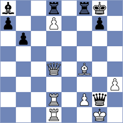 Ciuffoletti - Rodriguez Santiago (chess.com INT, 2023)