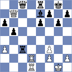 Boruchovsky - Redzisz (chess.com INT, 2023)