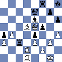 Mitra - Nunez Lucero (chess.com INT, 2025)
