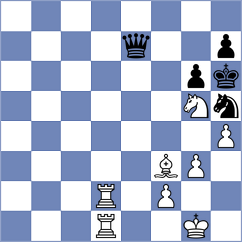 Abdurakhmonov - Principe (chess.com INT, 2024)