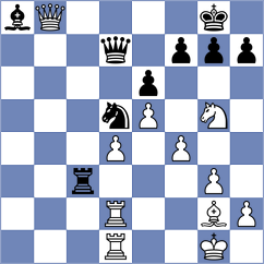 Nguyen - Prohorov (Chess.com INT, 2020)