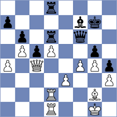 Giorgadze - Salomon (Linares, 1996)