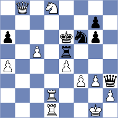 Shirov - Lozano Garnes (Andorra, 2001)