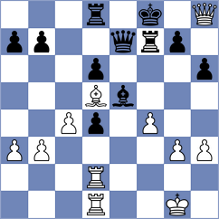 Jones - Ponikarovsky (Chess.com INT, 2021)