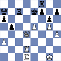 Bastos Seixas - Aqib Javaid Butt (chess.com INT, 2024)