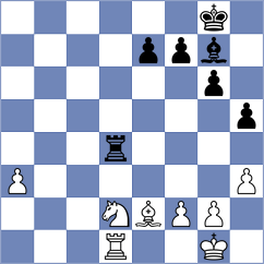 Matlakov - Gharibyan (chess.com INT, 2025)