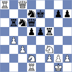 Bugarcic - Papic (Serbia, 2006)