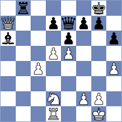 Araujo Sanchez - Silva Lucena (Chess.com INT, 2021)