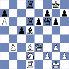 Tran Manh Tien - Kucuksari (chess.com INT, 2025)