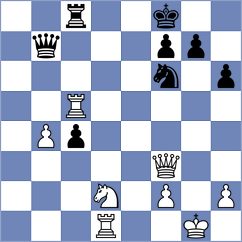 Piskov - Iglesias (chess.com INT, 2023)