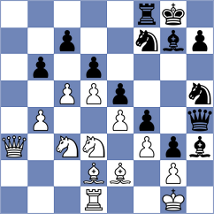 Lopez - Gonzalez Lopez (Spain, 1998)