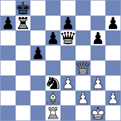 Rodriguez - Nikcevic (Tenerife, 1999)