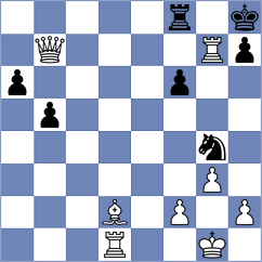 Nitish - Manon Og (chess.com INT, 2025)