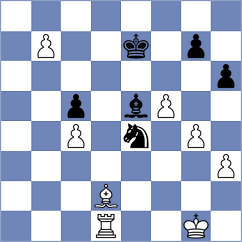 Saito - Nikulina (chess.com INT, 2022)