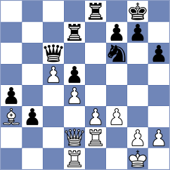 Petkov - Dimitrov (Sofia, 2004)