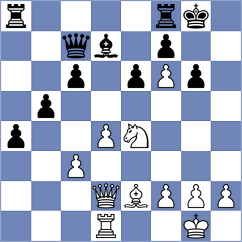 Shapiro - Myers (chess.com INT, 2024)
