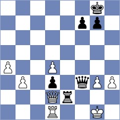 Jensen - Inarkiev (Chess.com INT, 2016)