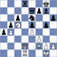 Tymrakiewicz - Godzwon (Chess.com INT, 2020)
