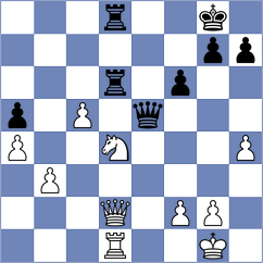 Chakrabarty - Kochiev (chess.com INT, 2025)