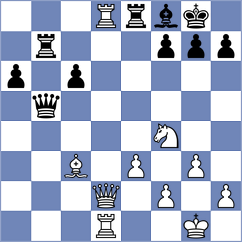 Antonova - Wanjiru (chess.com INT, 2022)