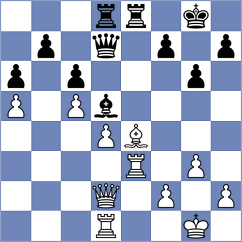 Schinkowski - Diser (Neumuenster, 2001)
