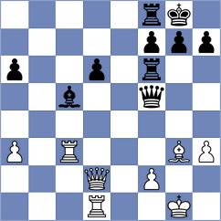 Lauda - Golubovskis (chess.com INT, 2024)