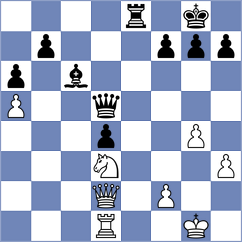 Kalyani Sirin - Norowitz (chess.com INT, 2024)