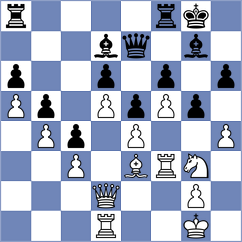 Lin - Manchanda (Dulles USA, 2024)