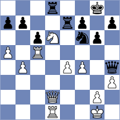 Lorans - Schmider (chess.com INT, 2025)