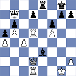 Saydaliev - Sarana (chess.com INT, 2021)