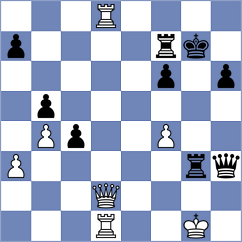 Dyachuk - Gubajdullin (chess.com INT, 2023)