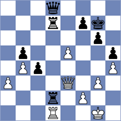 Corredor Castellanos - Ortez (chess.com INT, 2024)