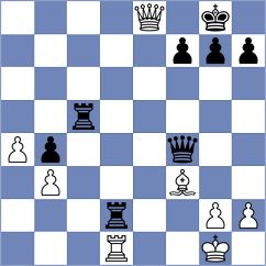 Antal - Jian (chess.com INT, 2024)