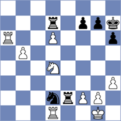 Hajiyev - Aung Thant Zin (chess.com INT, 2024)