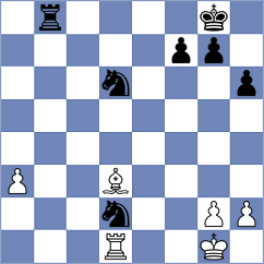 Vaidyanathan - Korshunov (England ENG, 2025)
