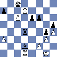 Ashraf - Alekseenko (chess.com INT, 2023)