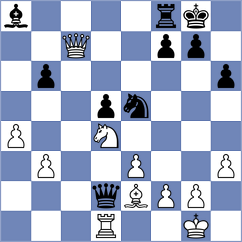 Woodward - Zienkiewicz (chess.com INT, 2025)