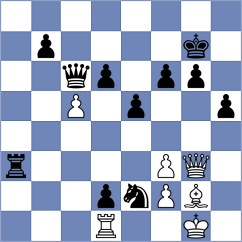 Guevara Ruiz - Dobrowolski (chess.com INT, 2024)