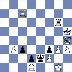Firouzja - Espinosa Veloz (Chess.com INT, 2021)