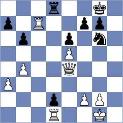 Tilahun - Hubner (chess.com INT, 2025)