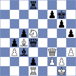 Badacsonyi - Yakovlev (chess.com INT, 2024)