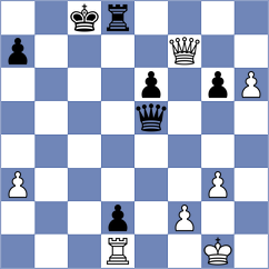 Krzywda - Zieba (chess.com INT, 2025)